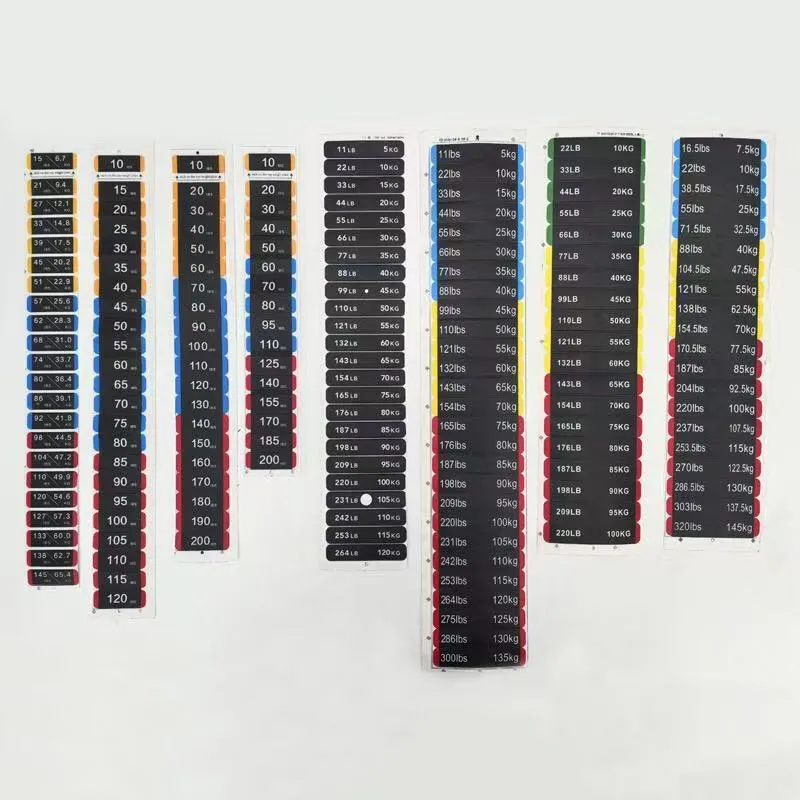 Pelekat Label Blok Berat